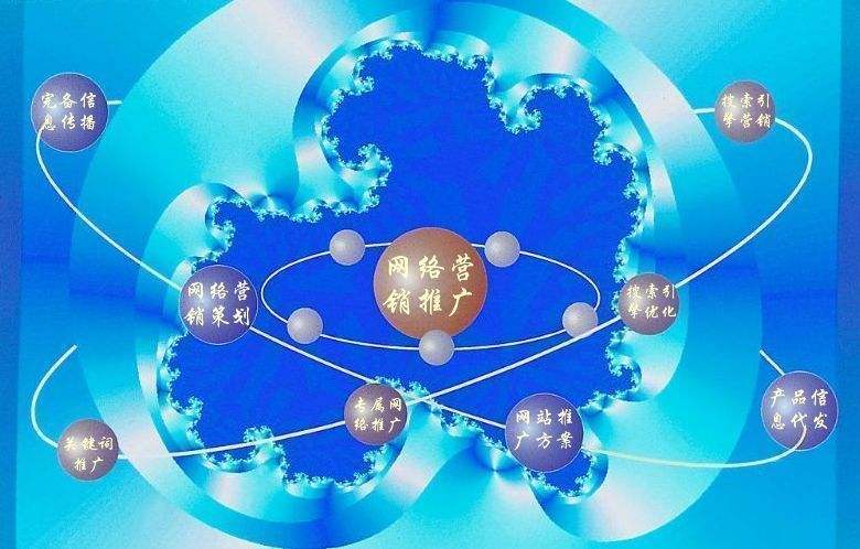 禹城新媒体运营企业需要掌握的网络推广技巧有哪些